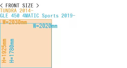 #TUNDRA 2014- + GLE 450 4MATIC Sports 2019-